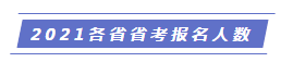 全國(guó)公務(wù)員考試競(jìng)爭(zhēng)比