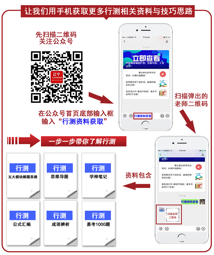 行測(cè)資料