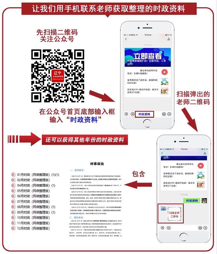 時政遼寧資料